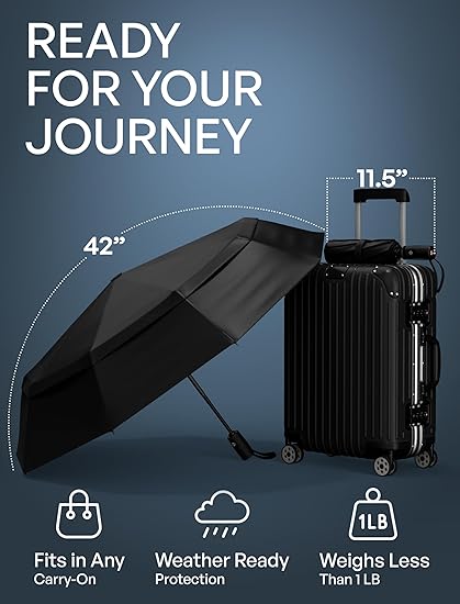 Windproof Travel Umbrella