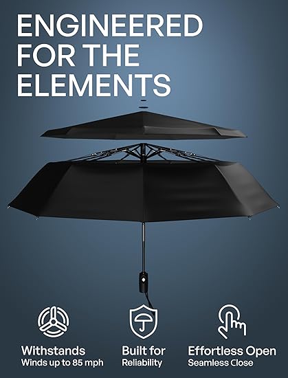 Windproof Travel Umbrella