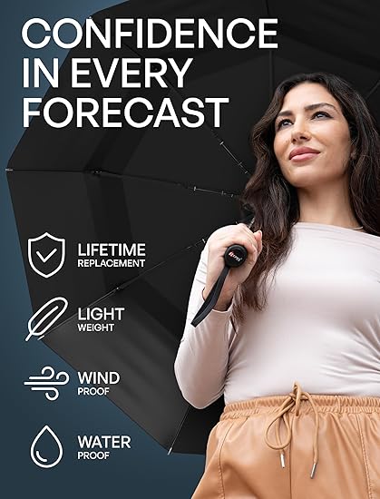 Windproof Travel Umbrella